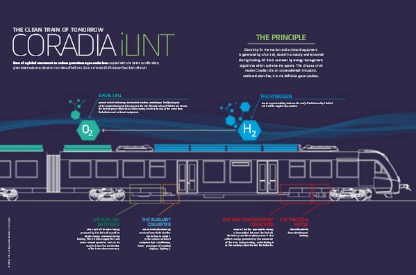 hydrogen-fuel-cells-train-03